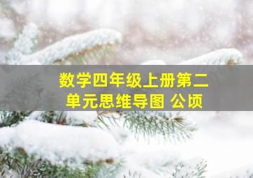 数学四年级上册第二单元思维导图 公顷